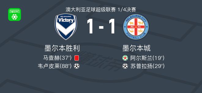 在比赛中的 在比赛中的