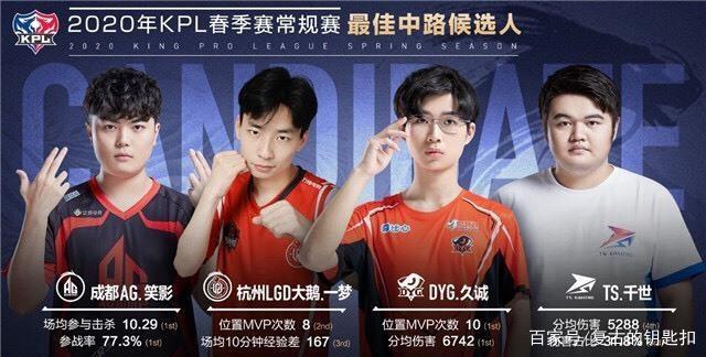 俱乐部也注 俱乐部也注