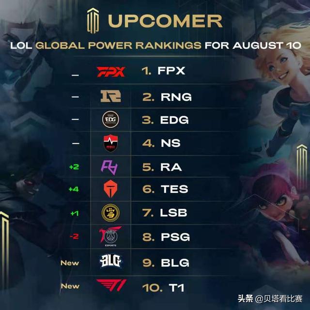 关键时刻的 关键时刻的